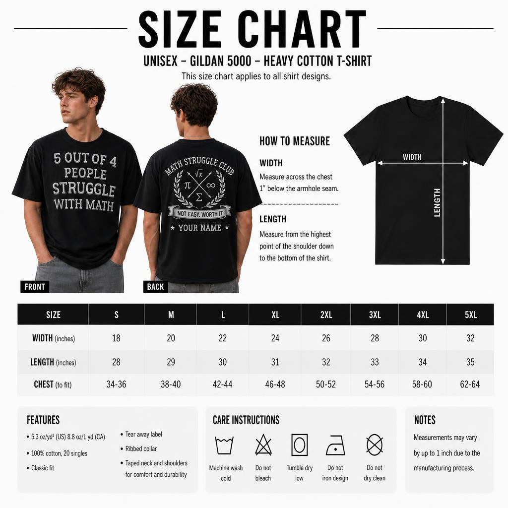 Custom Funny Math Teacher 5 Of 4 People Struggle Gift Unisex T-Shirt