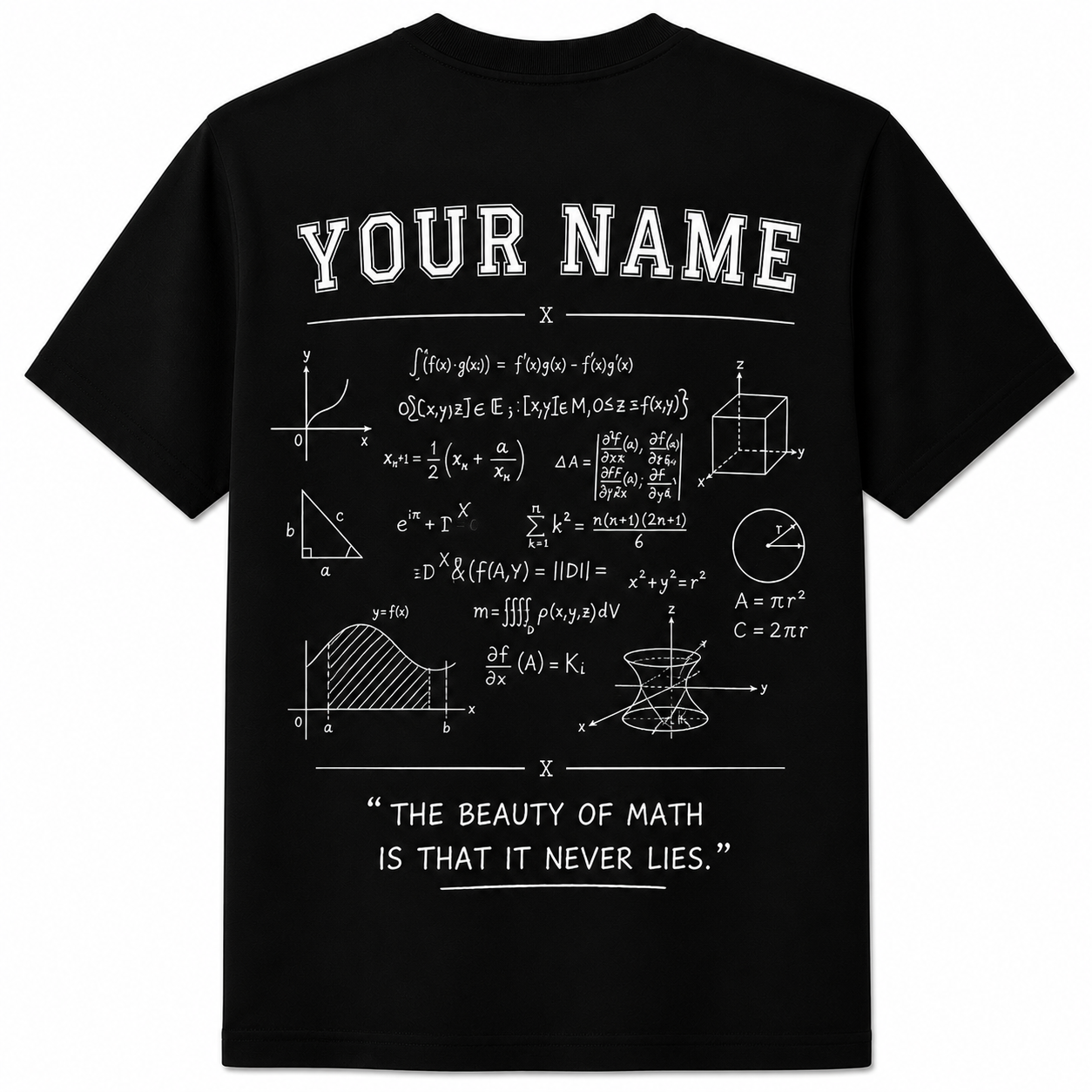 Personalized What Part Of Don't You Understand Funny Math Teacher Unisex T-Shirt