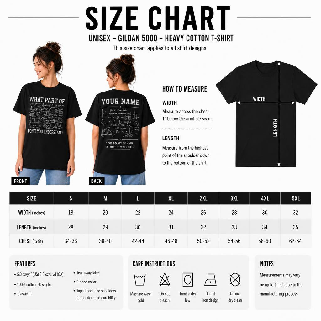 Personalized What Part Of Don't You Understand Funny Math Teacher Unisex T-Shirt